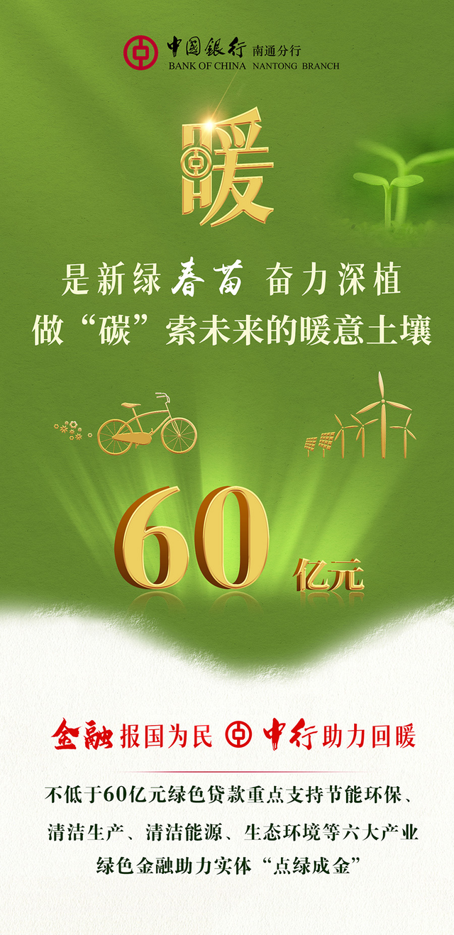 中国银行：500亿元减记型二级资本债券发行完毕