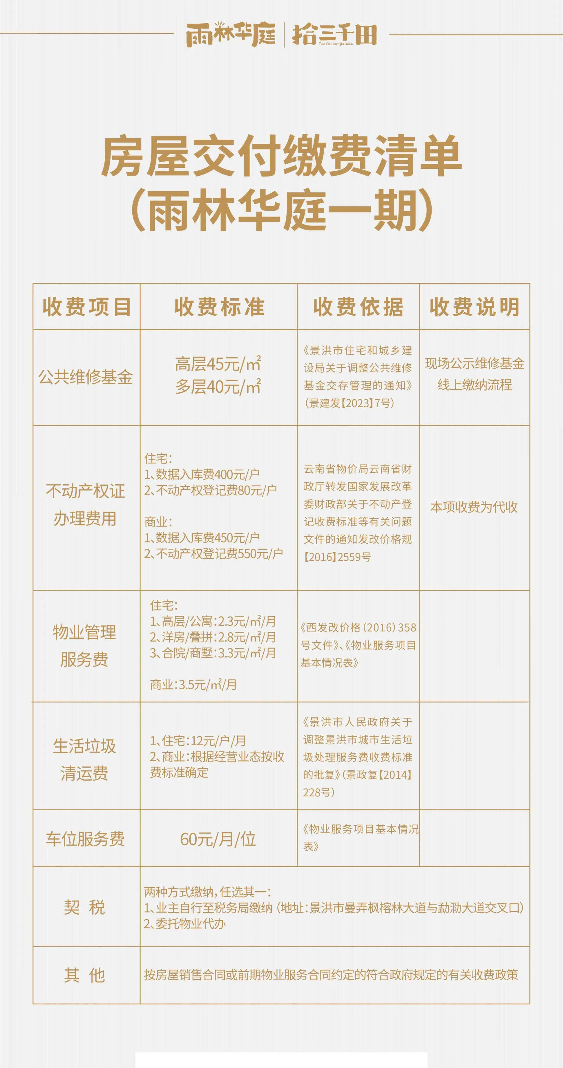 12月24日重要资讯一览