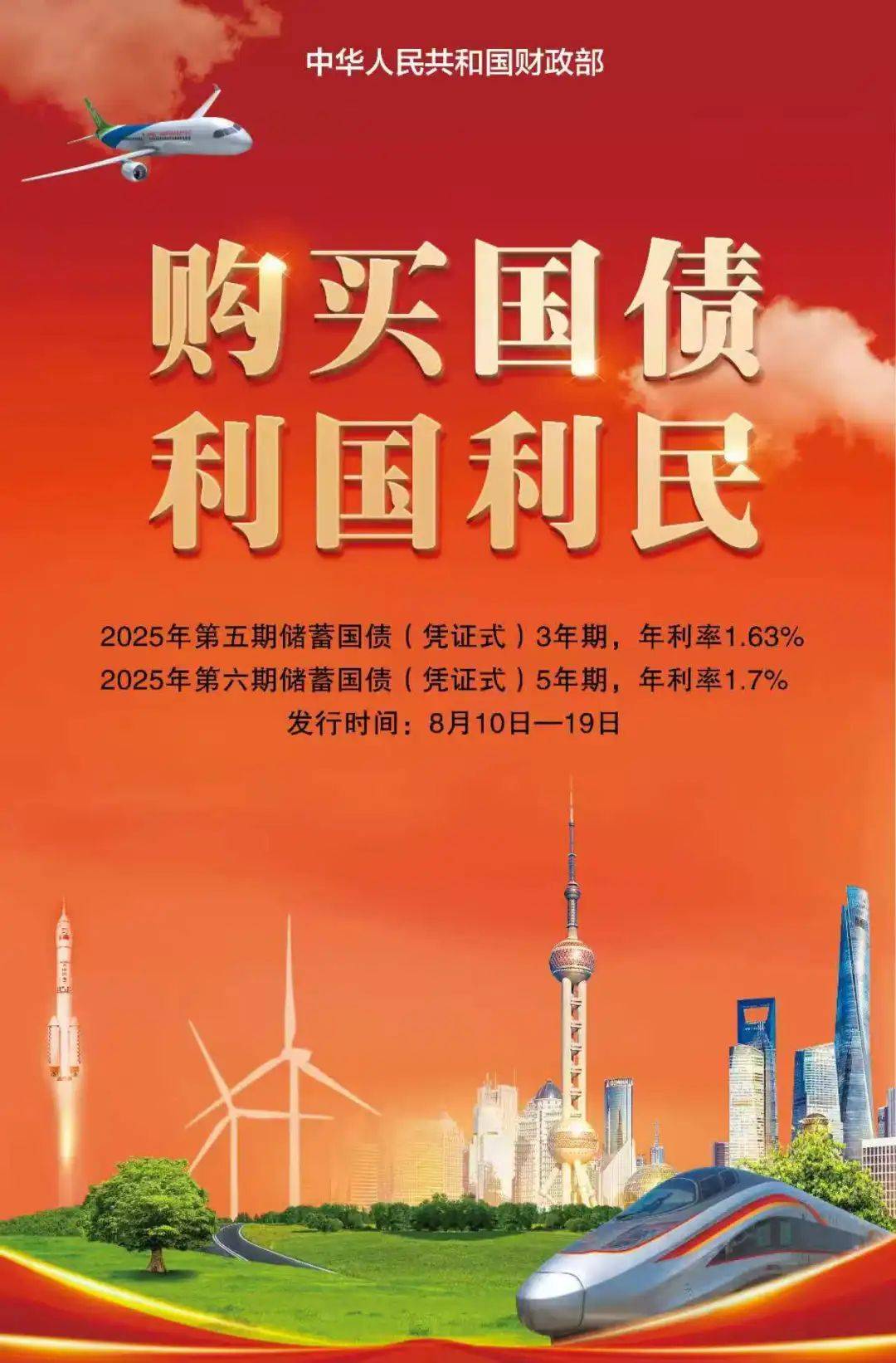 财政部拟发行2025年记账式贴现（八十二期）国债 招标面值总额600亿元