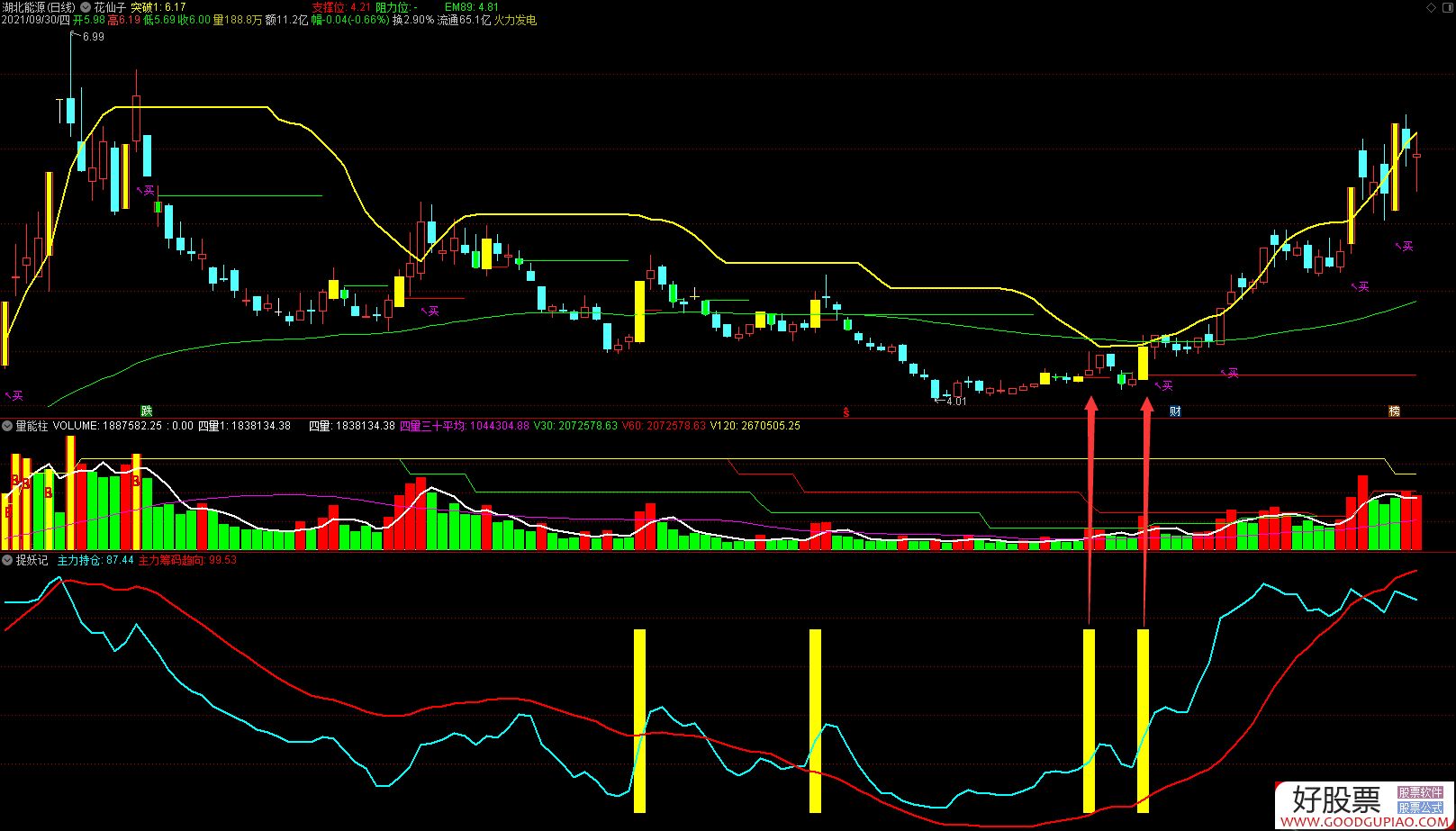 国芳集团最新股东户数环比下降13.63% 筹码趋向集中