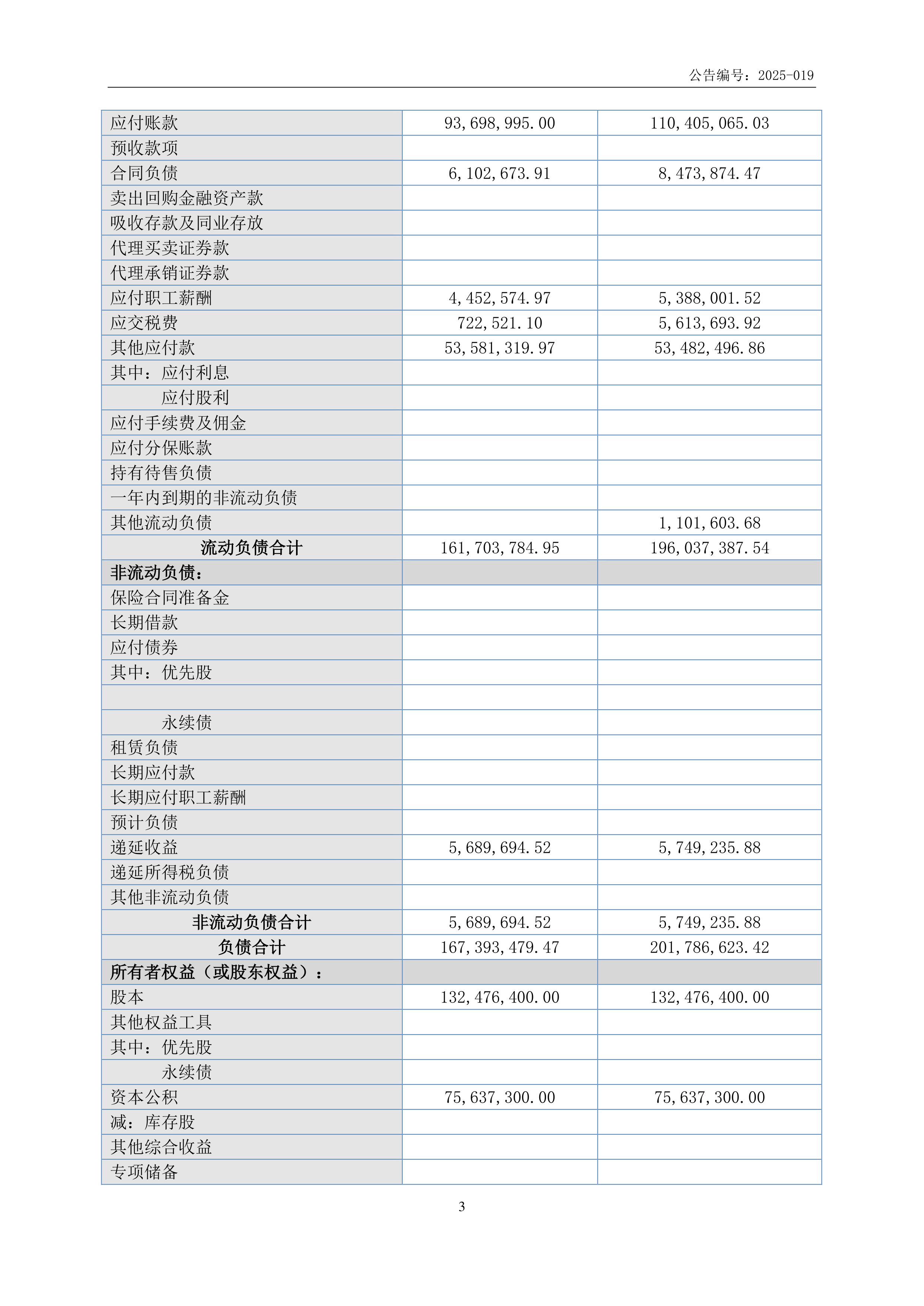 财政部拟发行2025年记账式贴现（八十二期）国债 竞争性招标面值总额600亿元