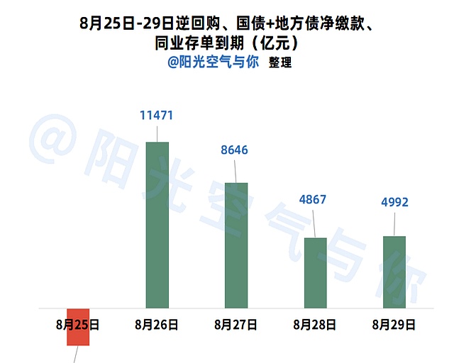 债市调整 理财净值波动不断!多家银行理财公司“喊话”别慌