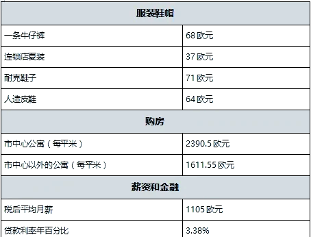 瑞典11月失业率第三次达到9%的年度高点