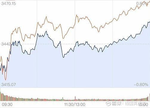 指数“除名”、业绩失速与股东撤离,红日药业陷多重困境
