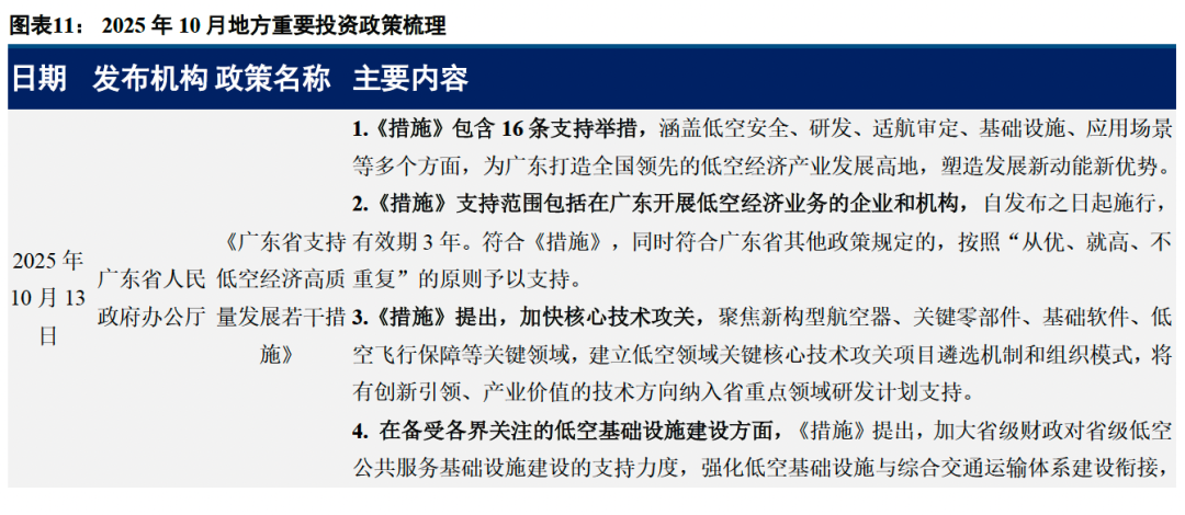 2025年54家新私募备案 险资入局掀起行业新浪潮