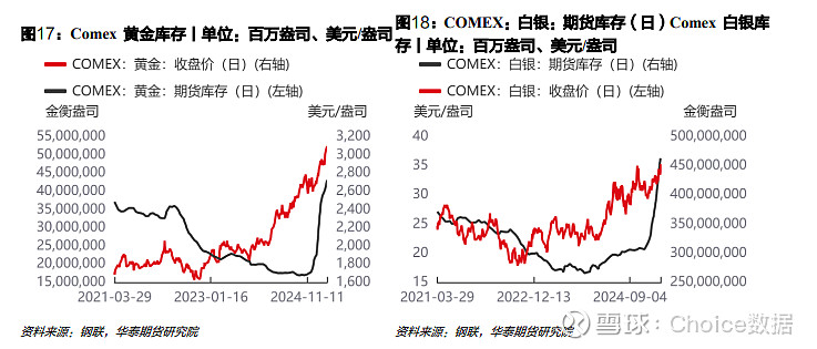 债市日报：12月25日