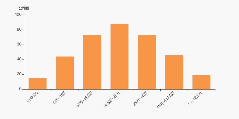 广电运通集团股份有限公司:联合资信维持公司“24运通01”、“25广电运通K1”等评级在AAA