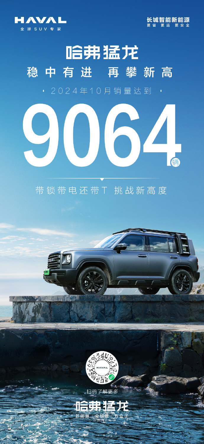 哈弗猛龙辅助驾驶“自动挡”，高阶依旧选中元戎启行