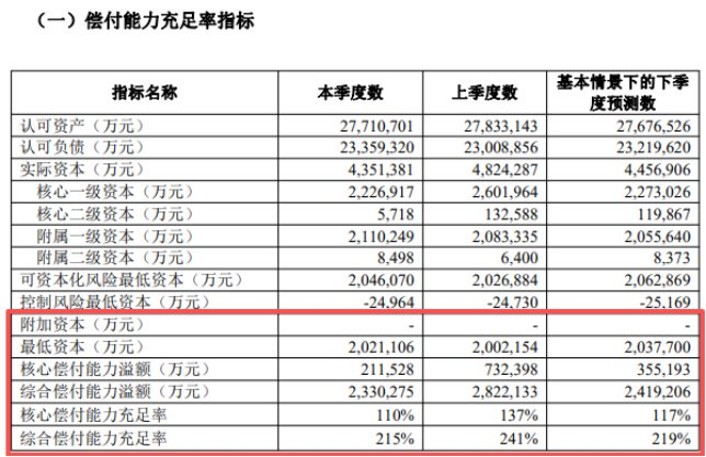 传统主业萎缩、转型未果，百亿应收悬顶债务高企，碧水源陷多重困境