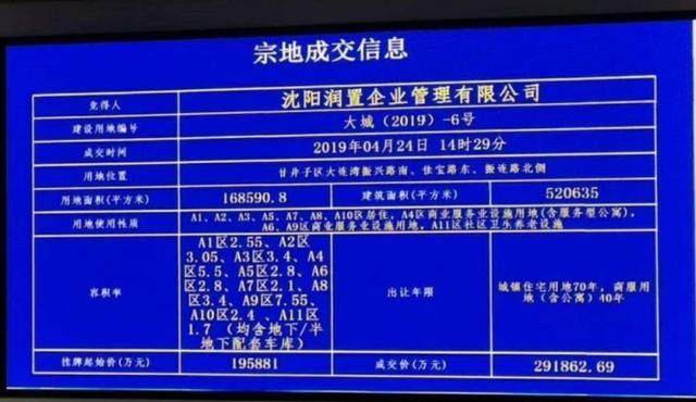 “23润置07”将于12月29日付息