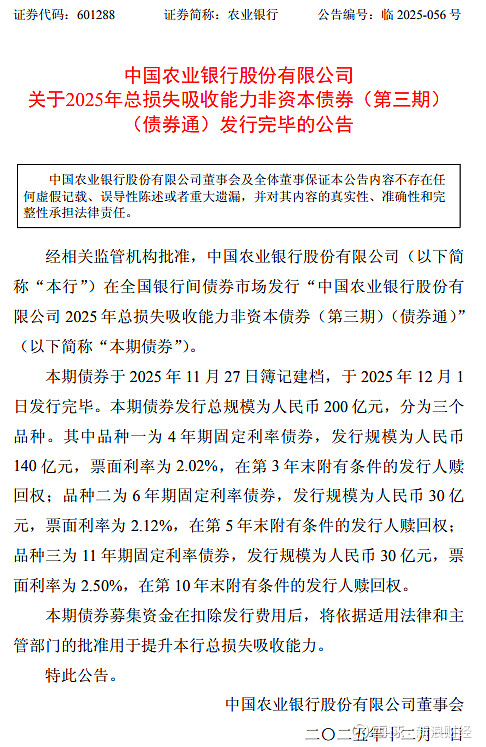 兰州银行:全额赎回50亿元无固定期限资本债券