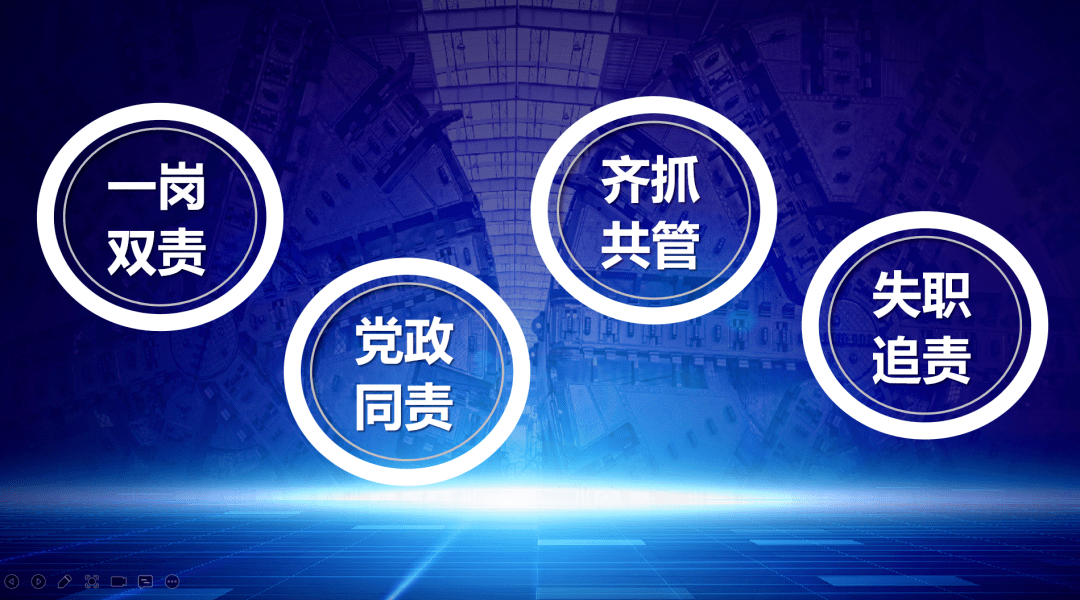 城市更新数管齐下：政策加码、资金多元、央企主导