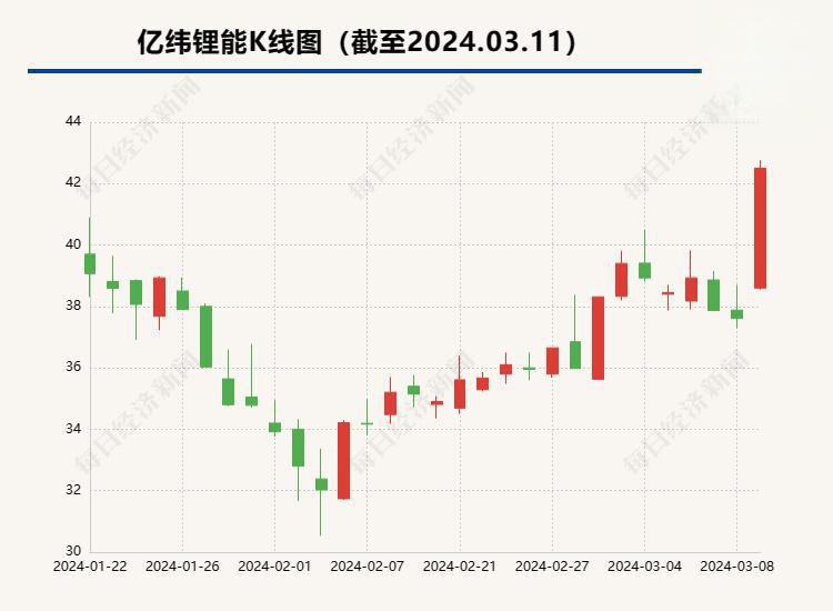 上高赛累计带动超11.4亿元专利交易 达成近10亿元知识产权质押融资