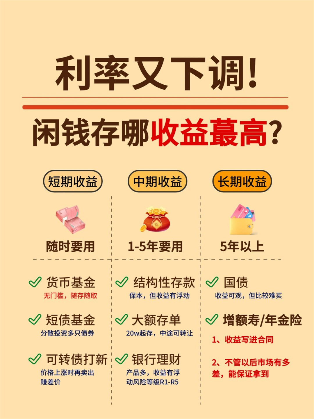 债市收盘| 央行通过MLF净投放1000亿元,长短端利率债涨跌不一