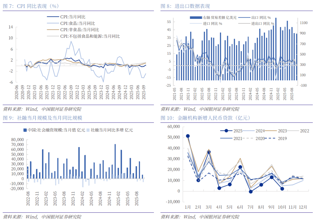债市“科技板”年终盘点：科创债已发行1.85万亿元，主体多元化，风险分摊堵点有待突破