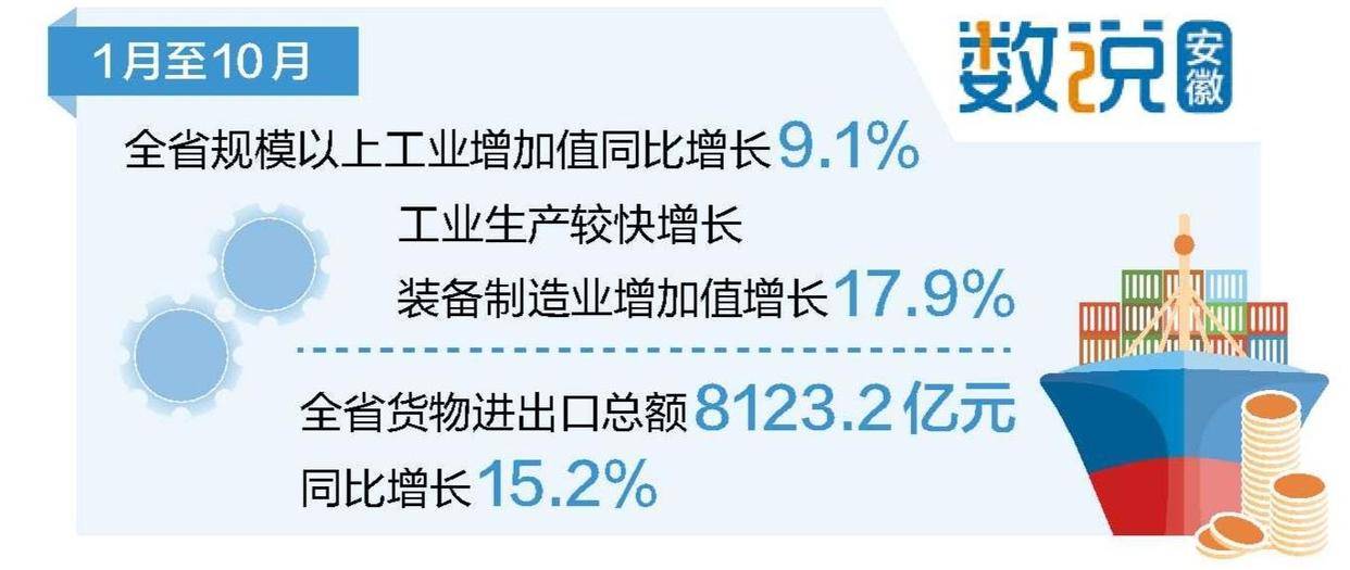 乌拉圭2025年前11个月新车销量同比增长9.1%