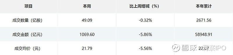 鑫森炭业北交所IPO获受理