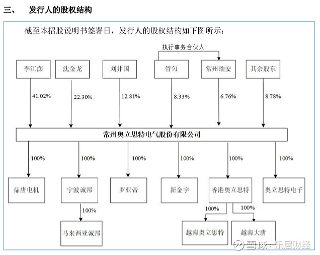 星基智造北交所IPO获受理