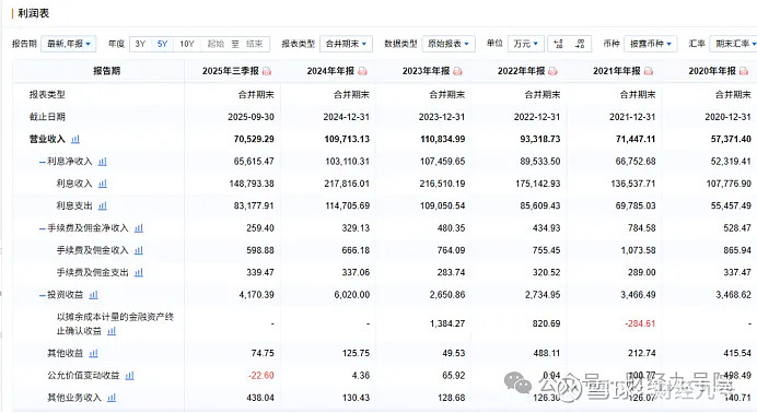 上半年业绩滑坡、回款“失控”，研发费用率整体走低，赛美特港股IPO难题缠身
