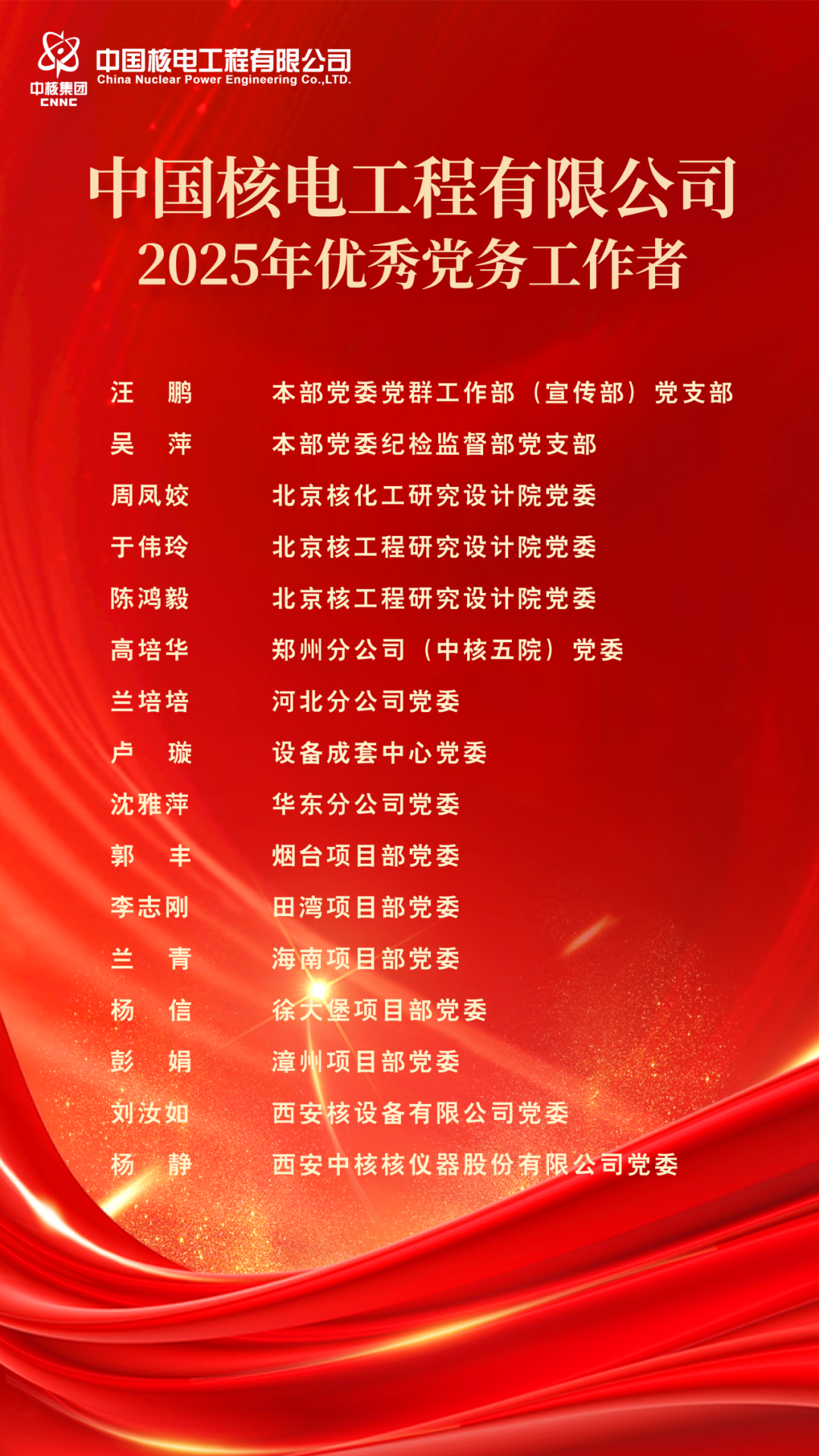 胶州湾畔资本潮涌 科创青岛破浪前行丨决胜“十四五” 擘画“十五五”·地方资本市场高质量发展之青岛篇