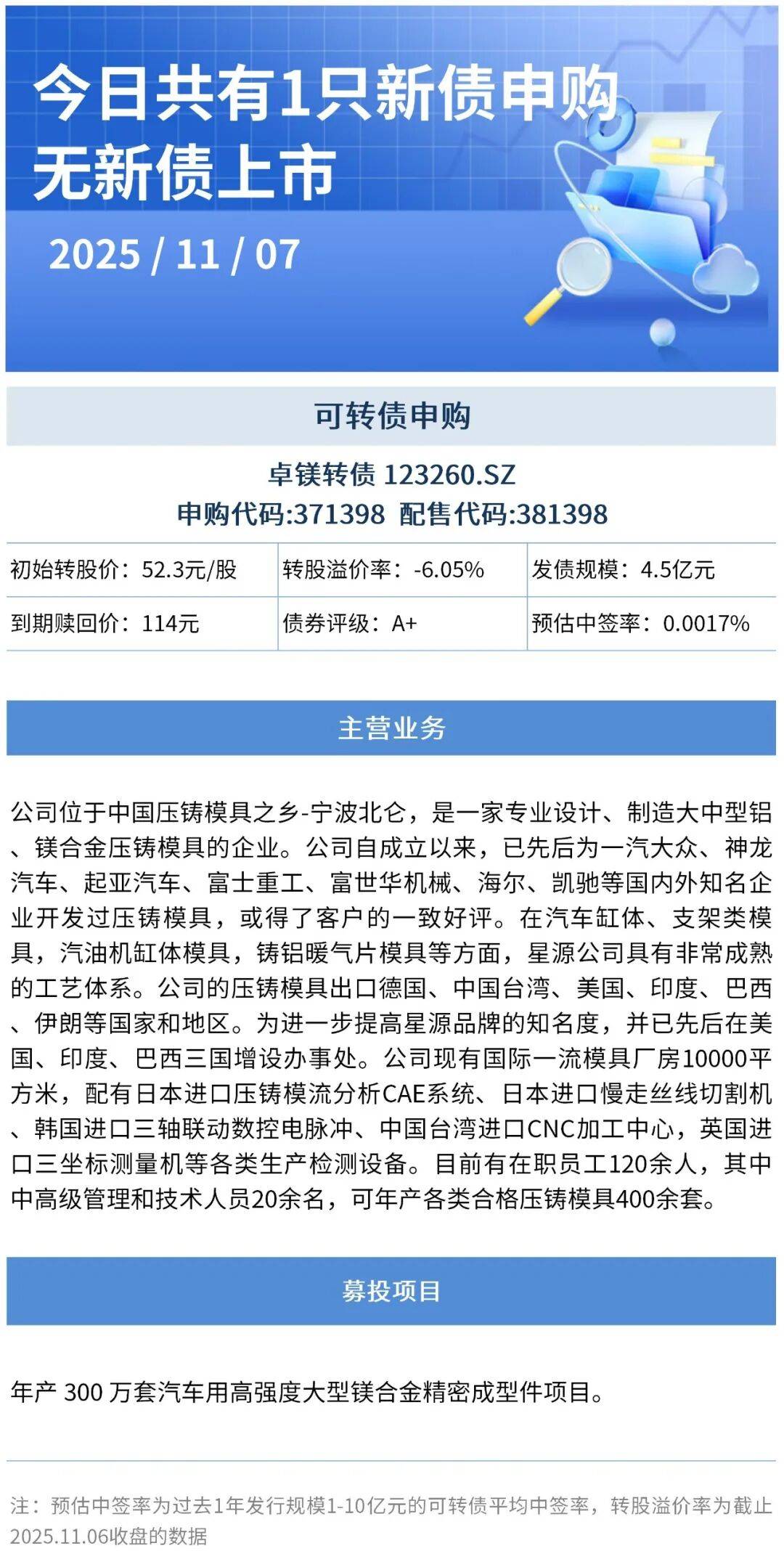 中证转债指数收跌0.04%，123只可转债收涨