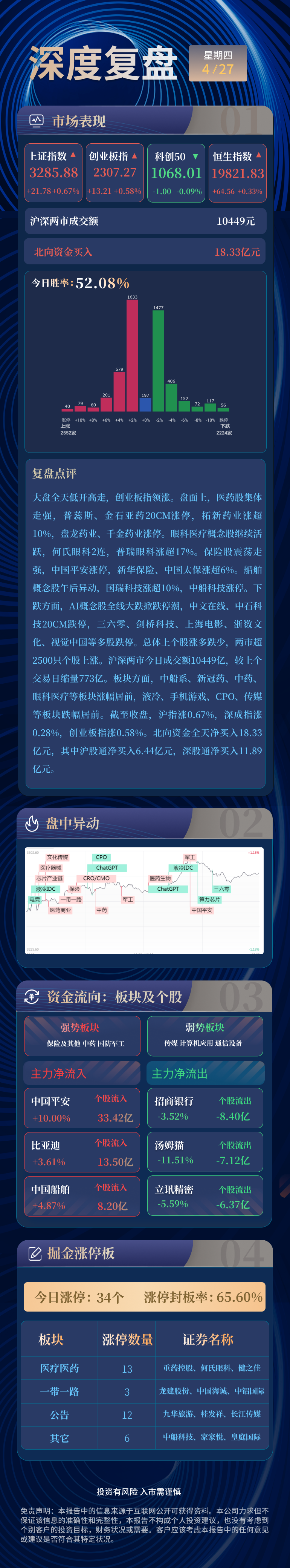 商业航天概念加持股价翻倍背后，顺灏股份盈利质量承压、合规风险待解