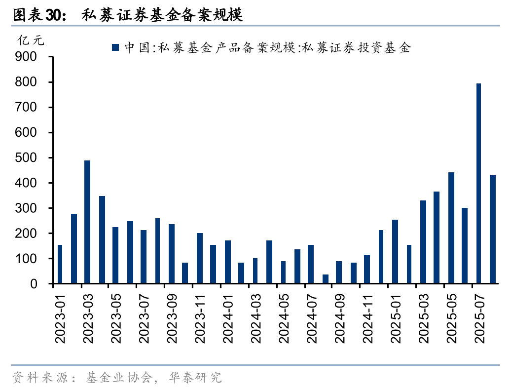 华泰联合证券涉投行项目违规收警示函，年内多业务线违规频触监管“红线”