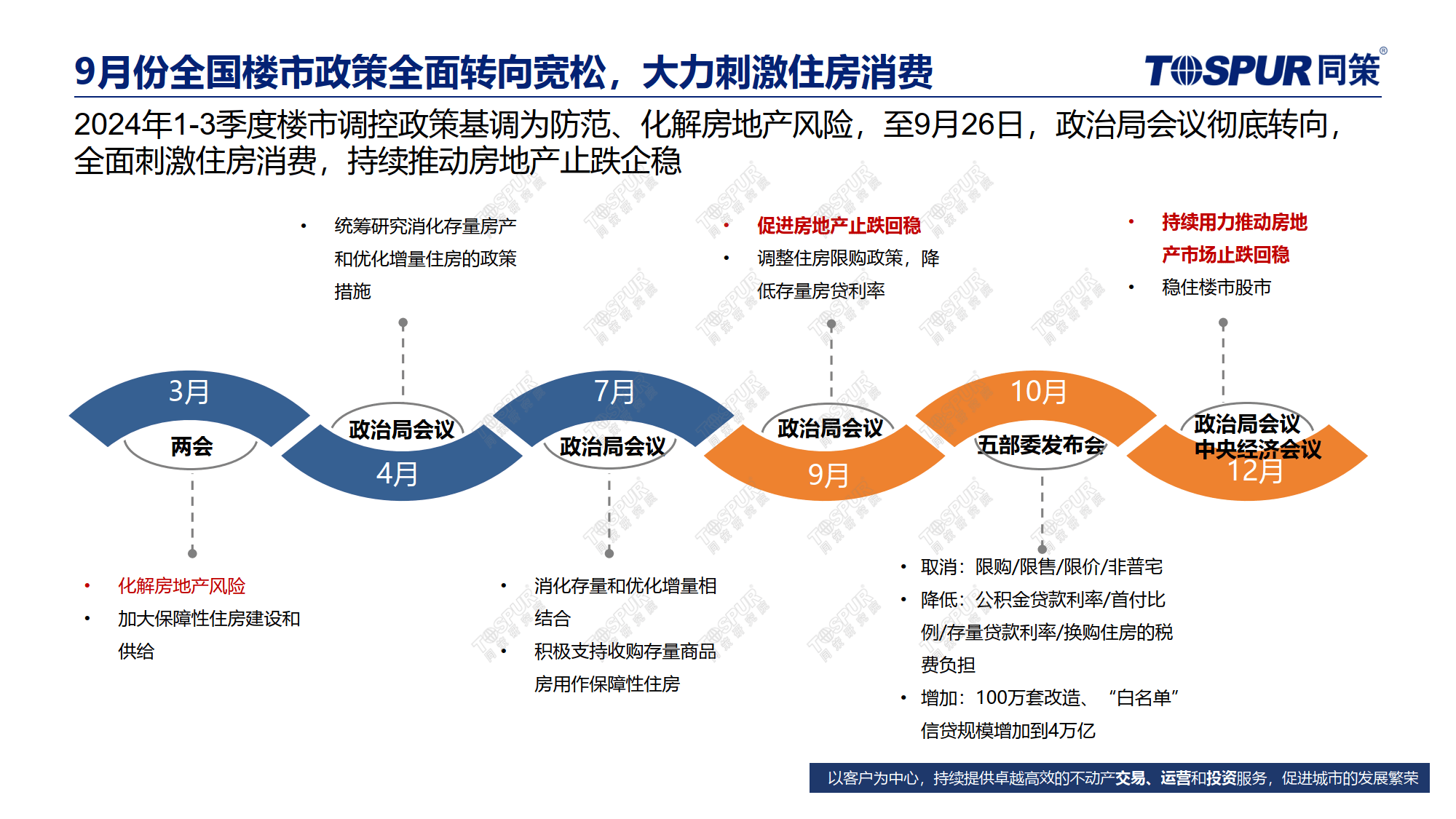 1919:连续三年盈利 预计2025年突破140亿规模
