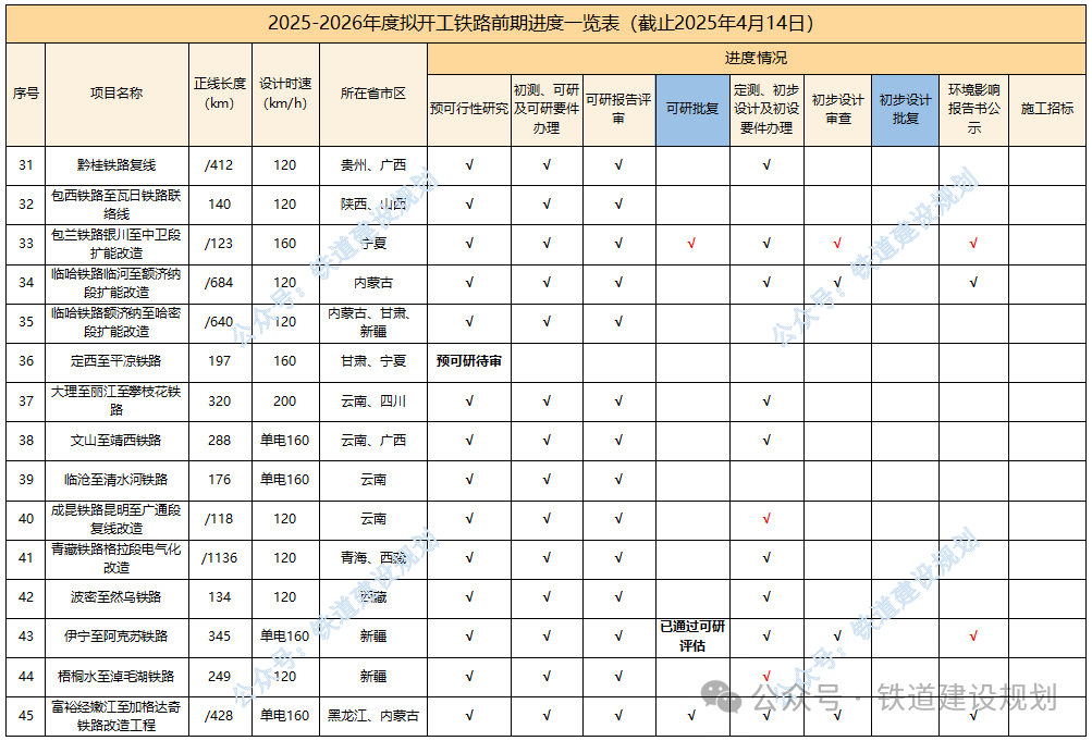 预见2026 | 从差异化收益选择到配置核心 人民币债券不断重塑国际化定位