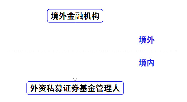 341次撤标、6笔压哨5秒内完成!银行间债市簿记新规重塑“最后一小时”秩序