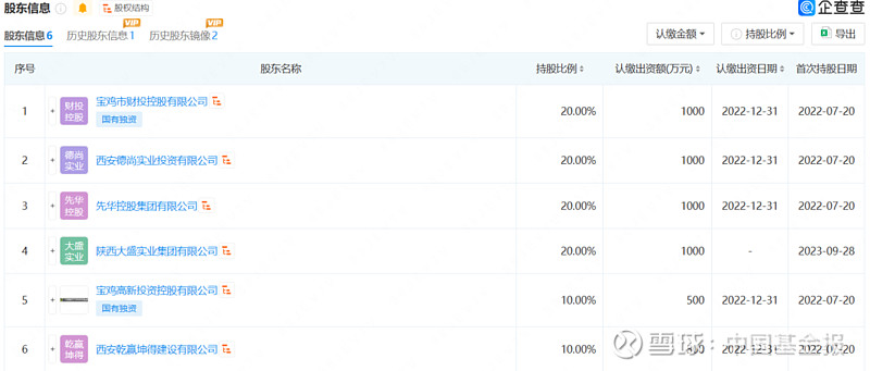 341次撤标、6笔压哨5秒内完成!银行间债市簿记新规重塑“最后一小时”秩序