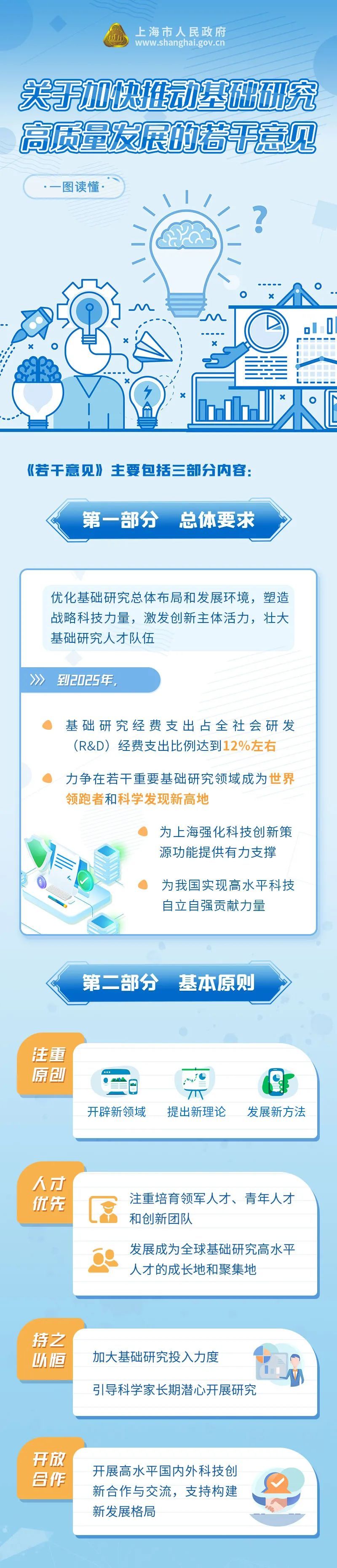 多项重磅报告发布 “深圳金融高质量发展新路径”研讨会圆满落幕