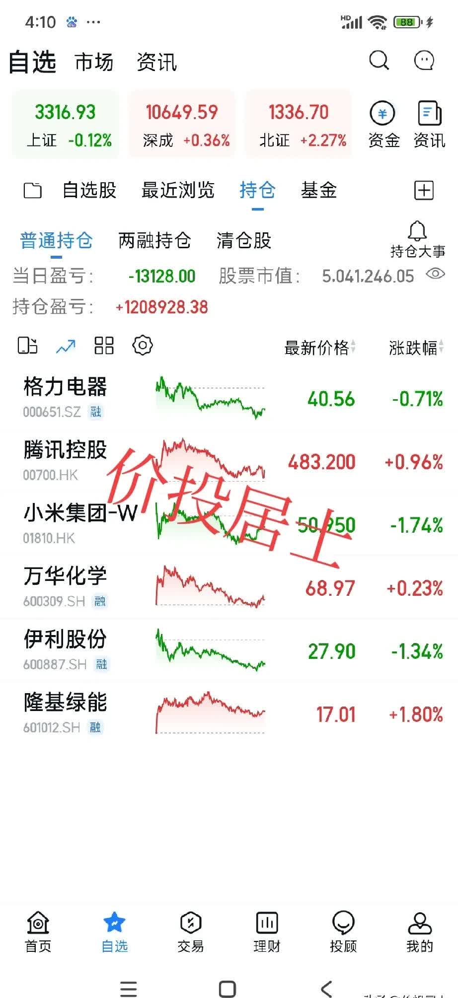 37亿元！万科第二笔债券展期方案仍未通过，获30个交易日宽限期