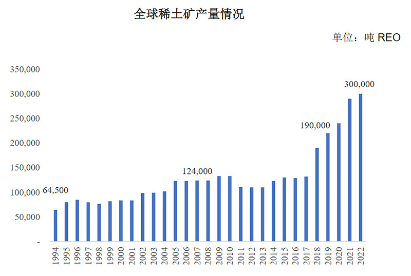 深交所推出2026年降费措施 预计降费超8亿元