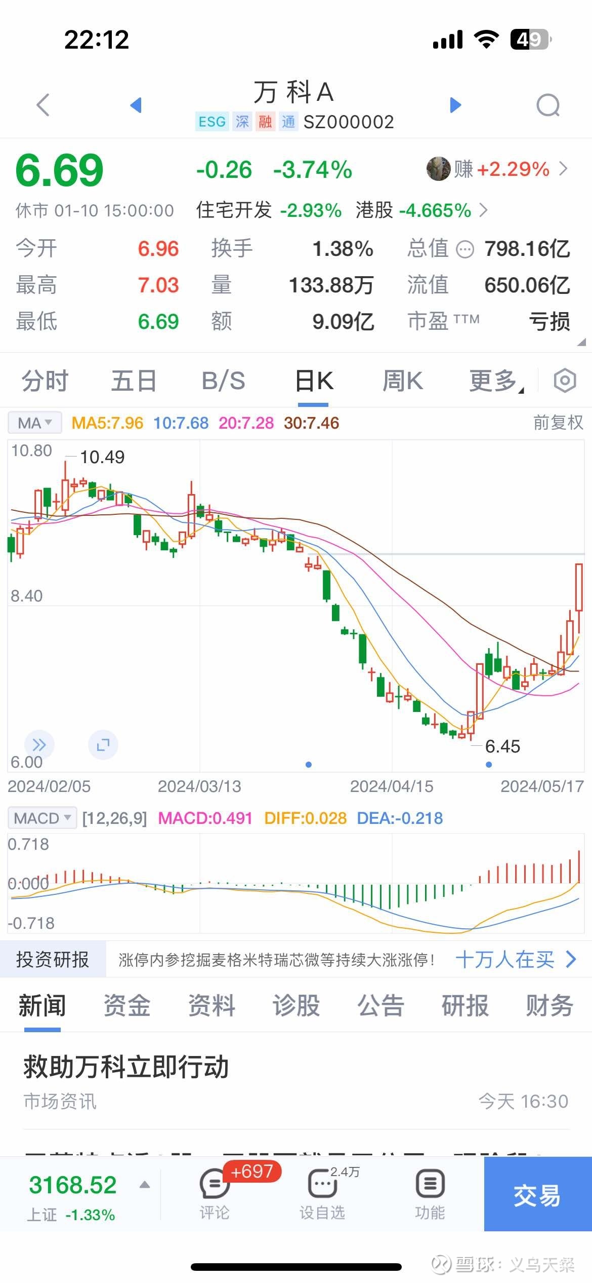 万科37亿债券展期上演“相似一幕” 增信措施是否到位、具可执行性成关键