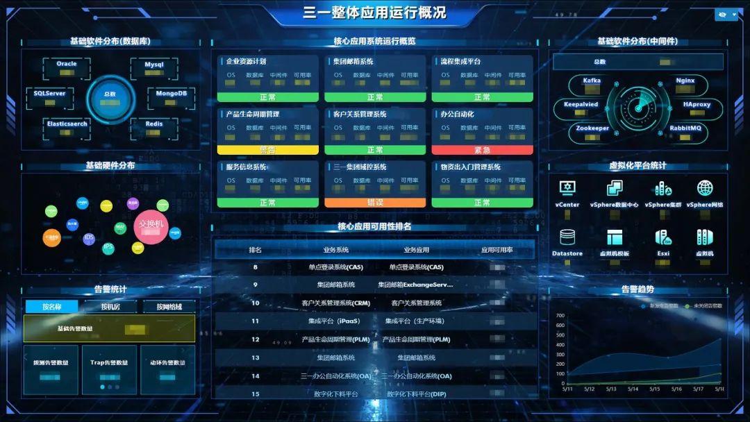 阿尔及利亚推进银行业云转型体系建设