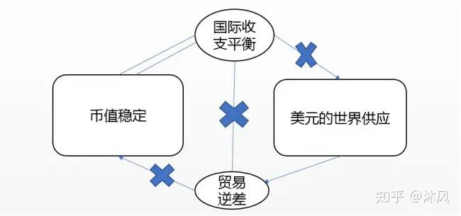 亚投行批准向摩洛哥提供2亿美元贷款