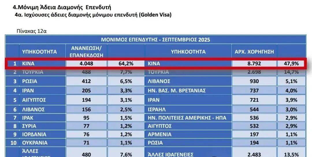 希腊增速超过欧元区