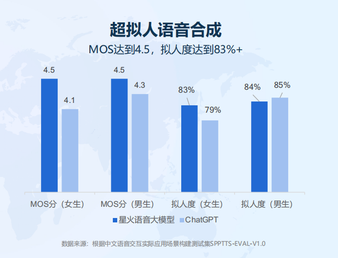 国家互联网信息办公室就《人工智能拟人化互动服务管理暂行办法（征求意见稿）》公开征求意见
