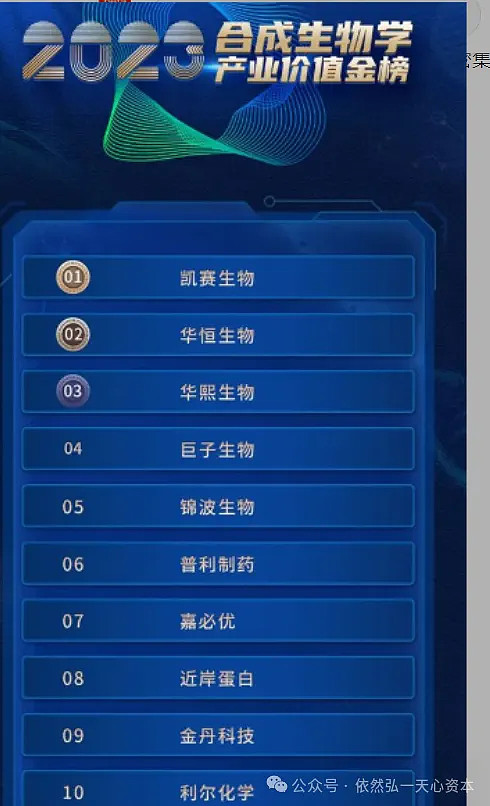 恒鑫生活：麦当劳的规模化采购对上游生物基材料产业是巨大利好