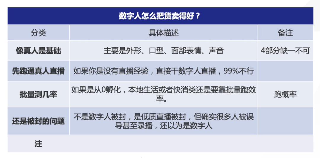 eBay汽配跨境电商掘金欧洲，用AI与直播应对竞争