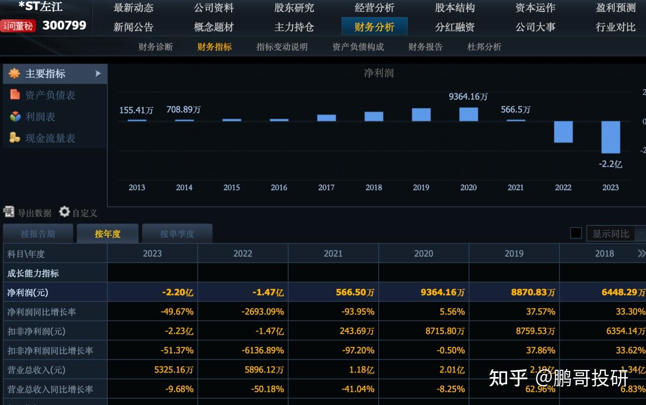 日本巨头，承认数据造假