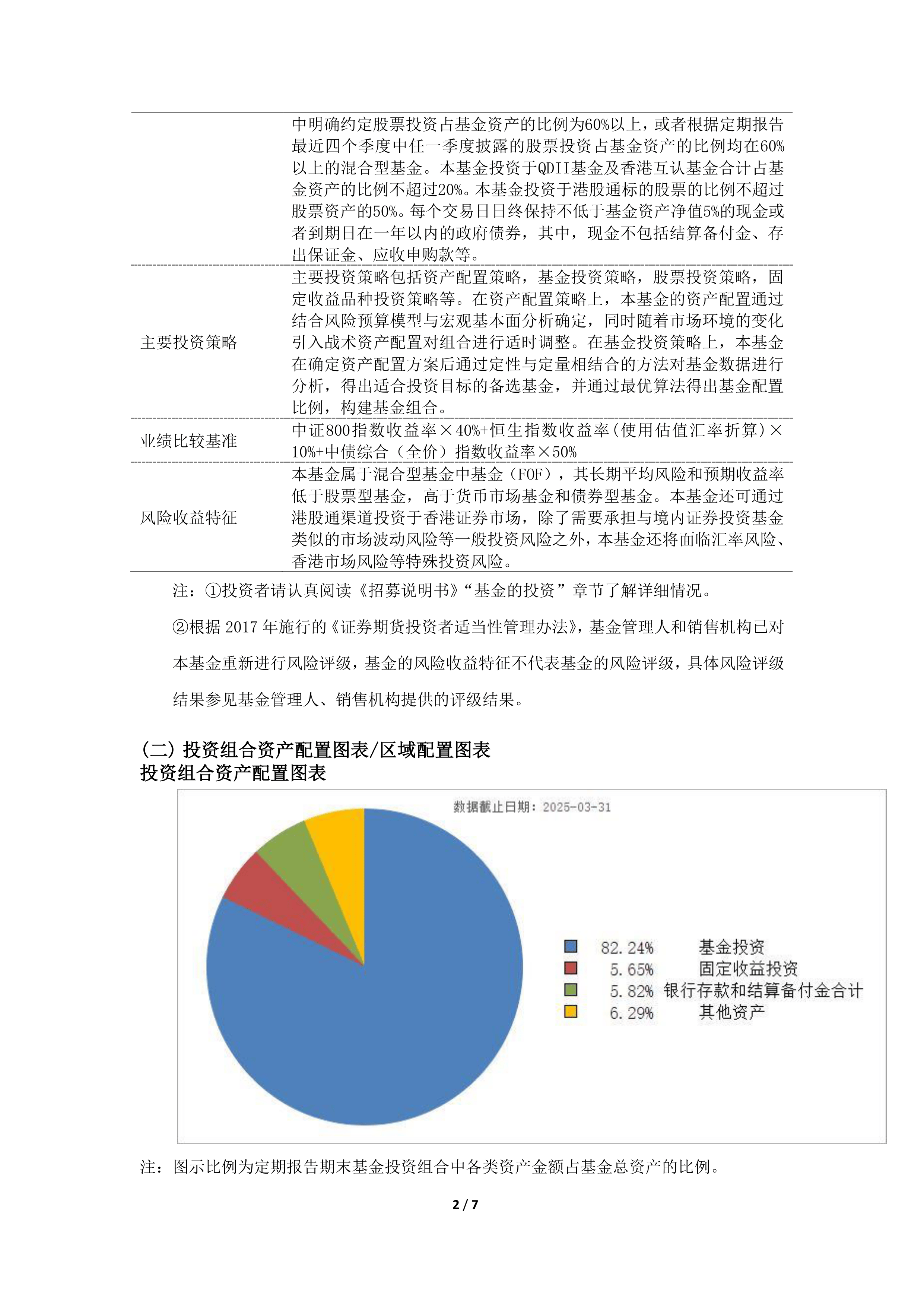 近一周6股获超50家机构调研
