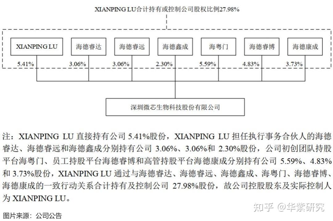 *ST长药被查出三年虚增利润超1.6亿元 谁该为投资者损失买单？