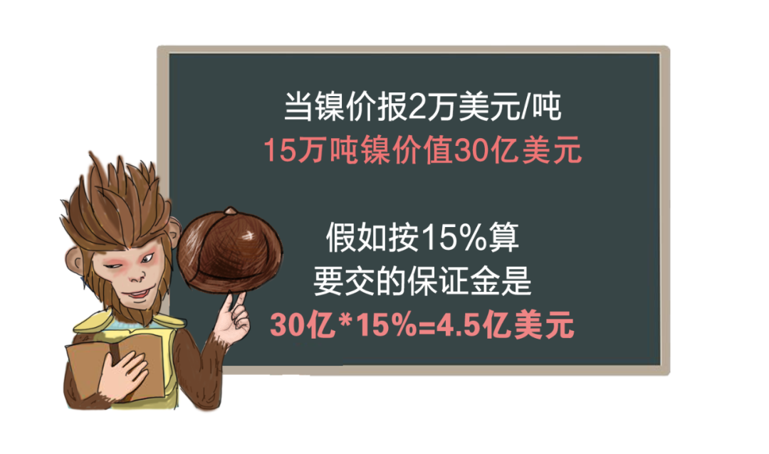 “妖镍”井喷：除了矿端扰动，还有没有需求新故事？