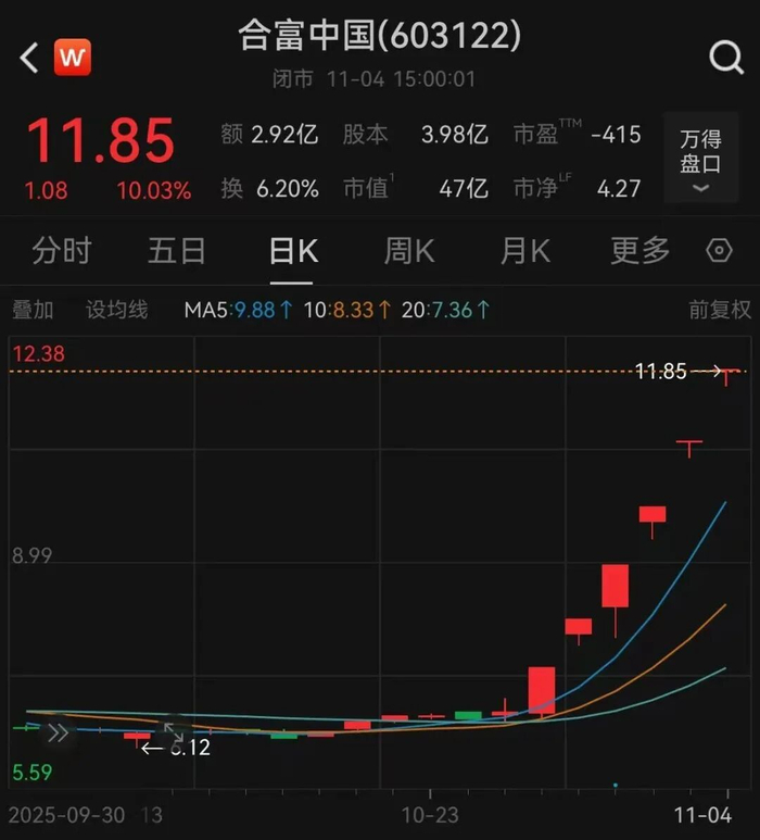 通宇通讯：公司股价短期上涨幅度较大 存在市场情绪过热、非理性炒作风险