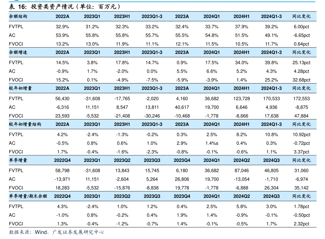 钧达股份：与尚翼光电相关合作事项不会对公司当期经营业绩产生重大影响