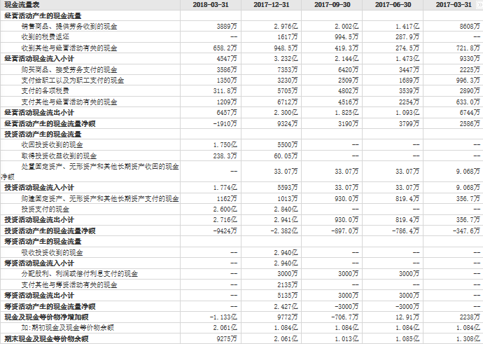 宇环数控：提升航空航天、精密机械加工等高端制造领域市场份额