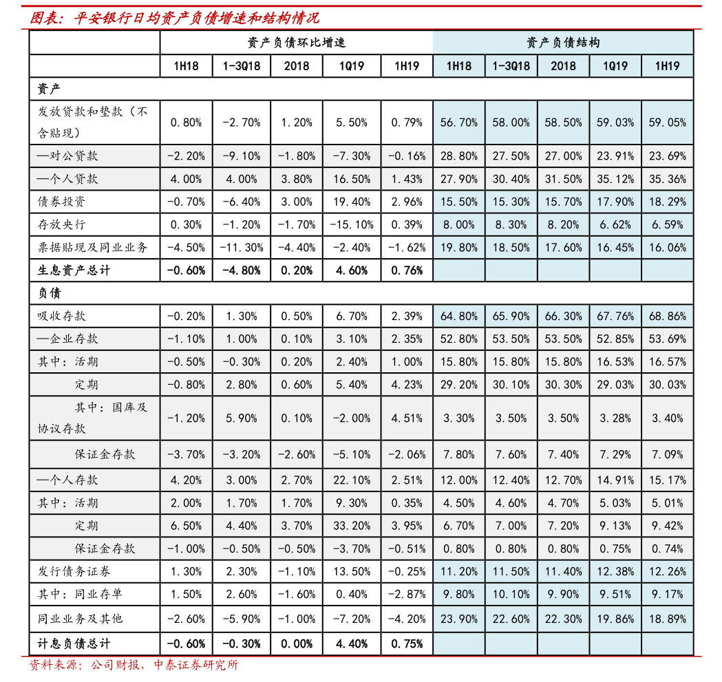 605199，被证监会立案！