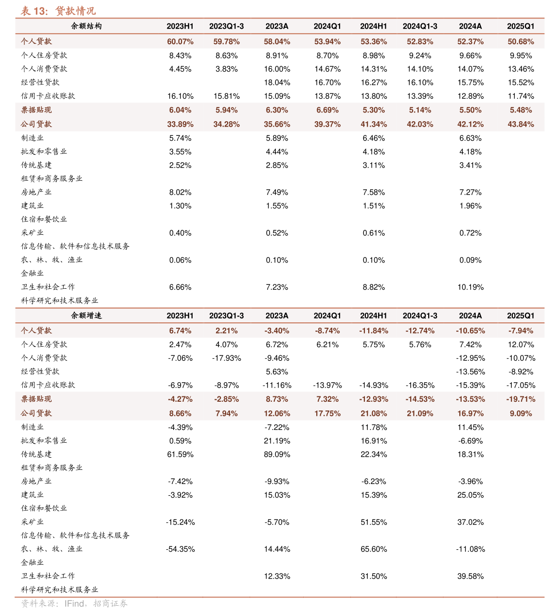 济高发展获3.78亿元债务豁免 增厚净资产